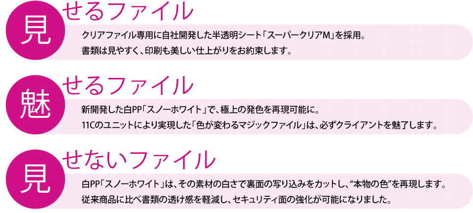 プロ御用達 高品質なオリジナルクリアファイルはpp Factory